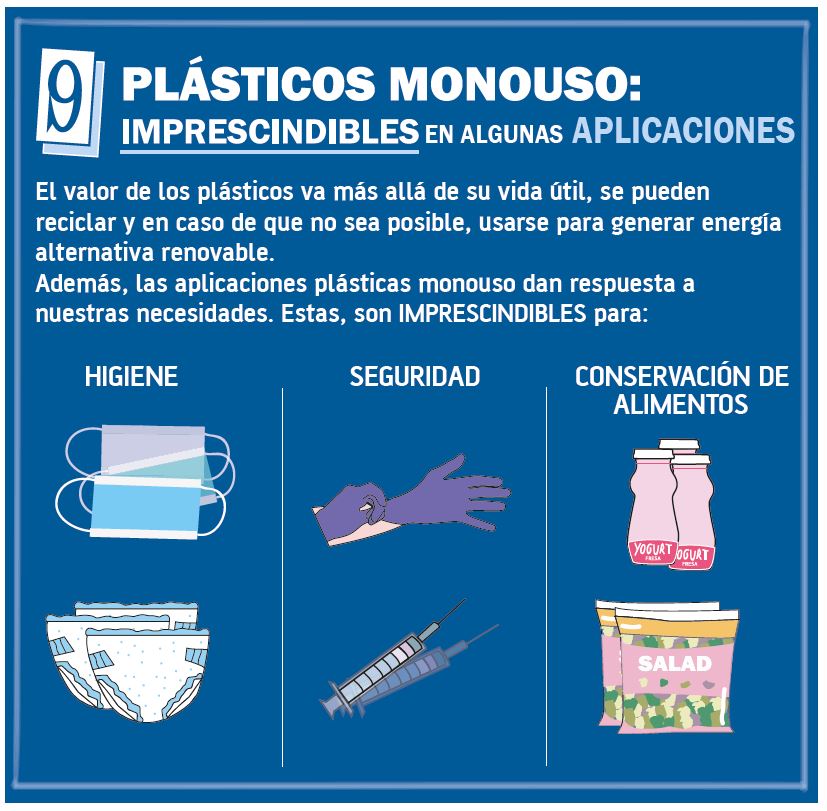 imagen de 10 VERDADES SOBRE LOS PLÁSTICOS