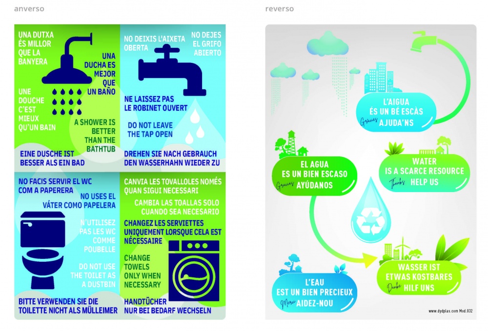 imagen de CONCIENCIACIÓN CONSUMO AGUA - MOD.032