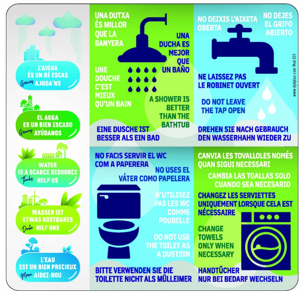 imagen de CONCIENCIACIÓN CONSUMO AGUA - MOD.031